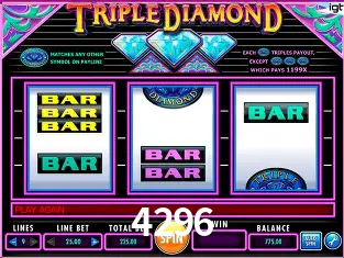 Desvendando o Mundo dos Jogos Virtuais na 4296